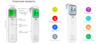 Медицинский набор для дома MEDICA+ Family Care бесконтактный термометр 7.0 + пульсоксиметр 7.0 - изображение 7