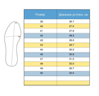 Тактичні чоботи анатомічні Triton ВА 40 Койот (27.0) - изображение 5