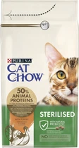 Сухой корм для кошек Purina Cat Chow Sterilised для стерилизованных с индейкой