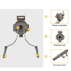 Набор тактических адаптеров IDOGEAR для шлема Helmet Rail olive - изображение 5