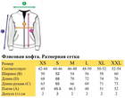 Кофта чоловіча флісова TvoePolo XXL Хакі (7158-25xxl) - зображення 4