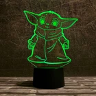 Сменная пластина для 3D светильников "Малыш Йода" 3DTOYSLAMP (НЕ НОЧНИК)