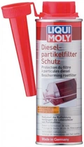 Присадка Liqui Moly Diesel Partikelfilter Schutz для защиты DPF фильтра 250 мл (5148)