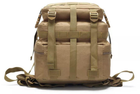 Рюкзак тактический ZE-002 35 л, олива - изображение 3