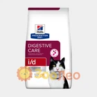 Сухий корм для кішок Hill's Prescription Diet Feline i/d