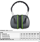 Протишумні навушники Portwest Premium PS46 з м'яким наголов'ям сірі - зображення 2