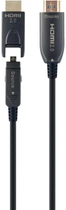 Кабель оптический Cablexpert (AOC) HDMI V.2.0, 4К (CCBP-HDMID-AOC-30M)