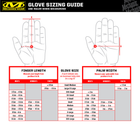 Тактические перчатки Mechanix Specialty Fastfit 0.5 mm S/M Black 271725.001.603 - изображение 6