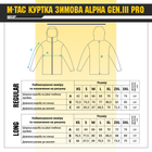 Куртка M-Tac зимова Alpha Gen III Pro Black 2XL/R (00-00009472) - зображення 10
