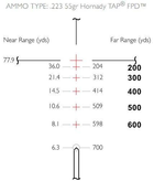 Приціл Hawke Vantage оптичний 30 WA 3-9x42 сітка 223/308 з підсвічуванням (00-00009339) - зображення 6
