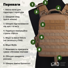 Плитоноска модульная AVS Tactical Vest (морпехи, армия США) Emerson Койот - изображение 3