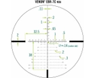 Оптический прицел Vortex Venom 5-25x56 FFP ERB-7C (MOA) (VEN-52501) - изображение 10
