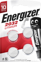 Bateria Energizer Lithium CR2032 4szt (7638900377620) - obraz 1