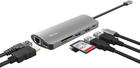 Багатопортовий адаптер Trust Dalyx 7-in-1 USB-C Adapter (23775) - зображення 5
