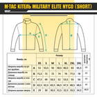 Китель M-Tac Military Elite NYCO Multicam L/R - изображение 12