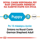 Sucha karma pełnoporcjowa dla szczeniąt Royal Canin German Shepherd Puppy Owczarki niemieckie psy do 15 miesiąca życia 12 kg (3182550724159) (25191201) - obraz 6