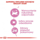 Сухой корм для новонароджених кошенят та кішок Royal Canin Mother & Babycat 4 кг (3182550707329) (2544040) - зображення 5