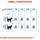 Sucha karma dla kotów Royal Canin Urinary Care 2 kg (3182550842938) (1800020) - obraz 6
