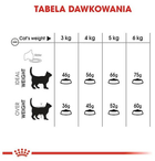 Sucha karma dla kotów Royal Canin Oral Care 1,5 kg (3182550717182) - obraz 6