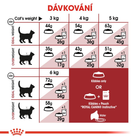Sucha karma dla kotów domowych i wychodzących Royal Canin Fit 10 kg (2520100/11417) (3182550702249/0262558702243) - obraz 5