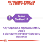 Сухий корм для кішок похилого віку ROYAL CANIN Sterilized 7+ 3.5 кг (3182550784580) (2560035) - зображення 3