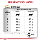 Sucha karma dla dorosłych kotów Royal Canin Urinary S/O Moderate Calorie Cat 3,5 kg (3182550764551) (3954035) - obraz 7