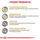 Сухой корм для дорослих кішок Royal Canin Urinary S/O Cat 1.5 кг (3182550711159) (39010151) - зображення 5