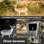 Фотопастка, лісова камера для полювання Suntek MiNi600, FullHD, 16МП, базова, без модему - зображення 8