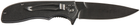 Нож Active Kodiak (630303) - изображение 2