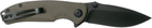 Нож складной Civivi Pintail C2020C - изображение 3