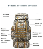 Тактический армейский походный рюкзак для военных на 80 л, 70x33x15 см вещмешок пиксельный большей рюкзак серый пиксель - изображение 3