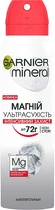 Дезодорант-антиперспирант для тела "Ультрасухость" Garnier Mineral Deodorant 150ml (150ml) (862505-788344-2)