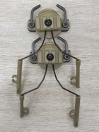 Комплект Активні стрілецькі тактичні навушники для стрільби Walker's Razor Slim Electronic Muffs (Multicam Camo)+ кріплення на шолом - зображення 3