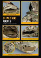 Тактична сумка гідрат IDOGEAR BG3530 MOLLE для тактичного жилета-рюкзака армії США преміум якість Мультикам - зображення 15