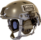 Крепление Sordin Helmet Adapter Kit for ARC Rail (60160) - изображение 2