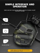Навушники активні тактичні на шолом військові армійські FAST під рейли мультикам - зображення 6