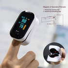 Пульсоксиметр YONKER YK-8OB на палець сертифікований TÜV SÜD Німеччини для вимірювання сатурації крові, частоти пульсу і плетизмографического аналізу судин - зображення 4