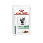 Royal Canin Diabetic Feline Pouches для кошек, страдающих сахарным диабетом