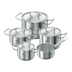 Набор посуды Zwilling Twin Classic 5 предметов (40901-001-0)