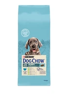 Сухой корм для щенков больших пород Dog Chow Puppy Large Breed с индейкой