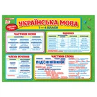 Плакат обучающий Языковая копилка Ранок 10104234 на украинском языке