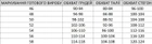 Костюм Горка лето Пиксель размер 52 рип-стоп Форма военная боевая тактическая полевая для ЗСУ - изображение 11