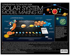 Wiszący model 3D Układu Słonecznego zrób to sam 4M (4M-5520) - obraz 3