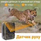 Фотопастка 4G камера для полювання з акумулятором 10 000 мАг Suntek HC-940Pro, передача 4К відео на смартфон (100968) - зображення 6