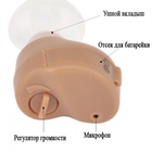 Слуховий апарат Hearing AmplifierПідсилювач слуху на ліве вухо - зображення 4