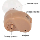 Слуховой аппарат Hearing Amplifier Усилитель слуха на левое ухо - изображение 4