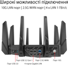 Profesjonalny router ASUS GT-AX11000 - obraz 6