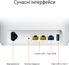 Router Asus ZenWiFi AX Hybrid XP4 2PK AX1800 Biały - obraz 3
