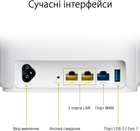 Маршрутизатор Asus ZenWiFi AX Hybrid XP4 2PK AX1800 White - зображення 3