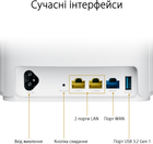 Router Asus ZenWiFi AX Hybrid XP4 1PK AX1800 Biały - obraz 4